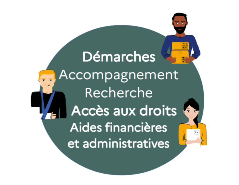 images 3 personnes